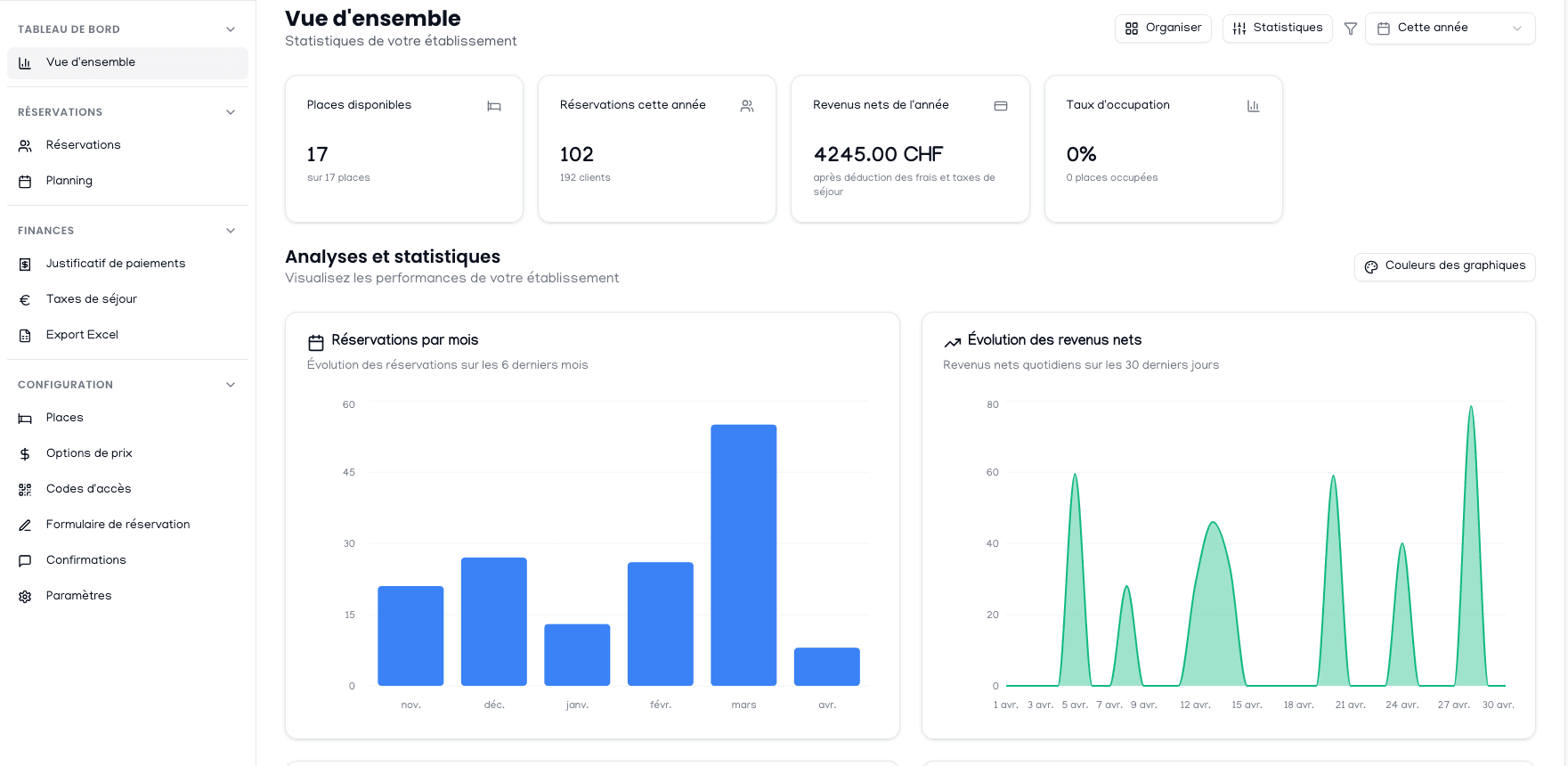 Interface SelfKey — accueil sans réception